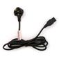 Cables 