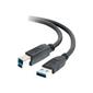 Cables 