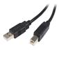 Cables 