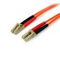 Cables 