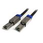 Cables 