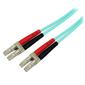 Cables 