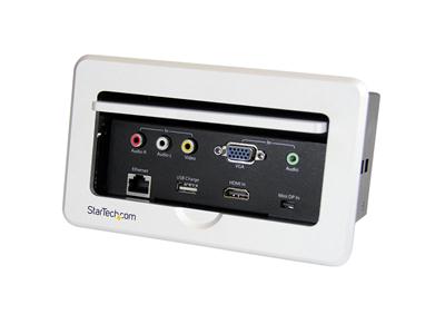 StarTech.com Conference Table Connectivity Box – HDMI / VGA / Mini DisplayPort to HDMI Output