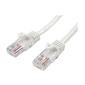 Cables 