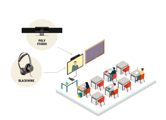 Poly for Education