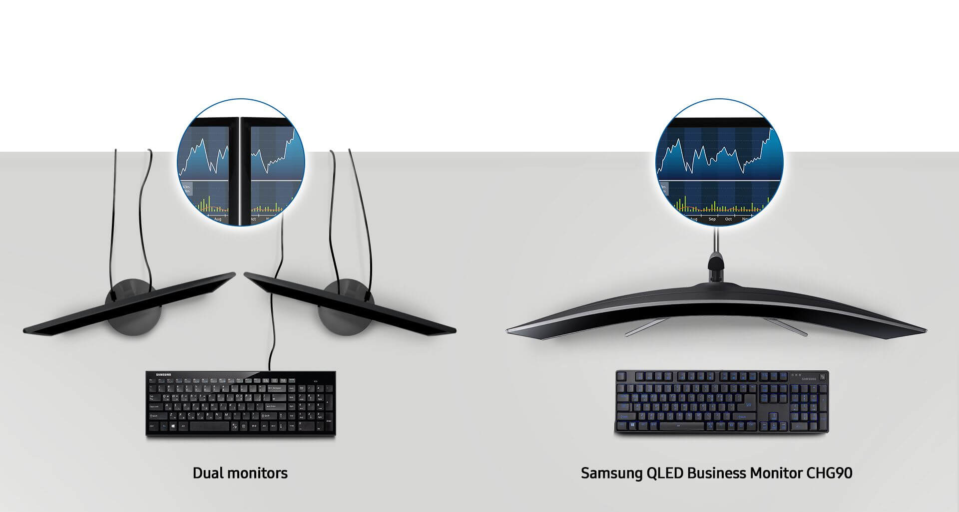 Dual monitor inconvenience