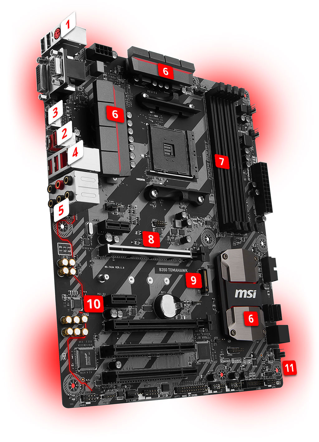 MSI B350 TOMAHAWK overview