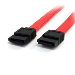 Cables 