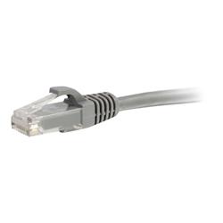 Cables 