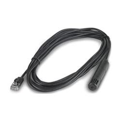 Wireless & Networking 