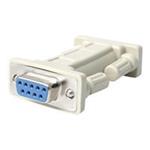 StarTech.com Serial Null Modem Adapter