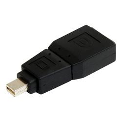 Cables 
