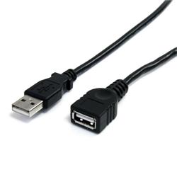 Cables 