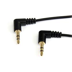 Cables 