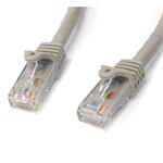 StarTech.com 75 ft Gray Gigabit Snagless RJ45 UTP Cat6 Patch Cable