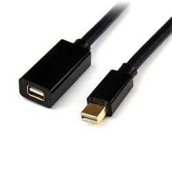 Cables 