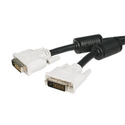 Cables 