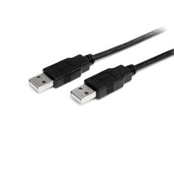 Cables 