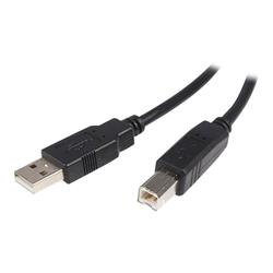 Cables 