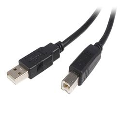 Cables 