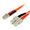 StarTech.com 1m Fiber Patch Cable LC - SC