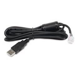 Cables 