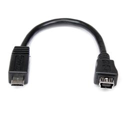 Cables 