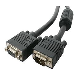 Cables 