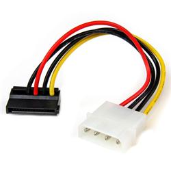 Deal Detail
