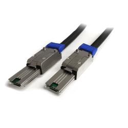 Cables 