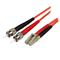 StarTech.com 5m Multimode 50/125 Duplex Fiber Patch Cable LC - ST