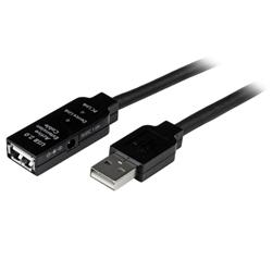Cables 