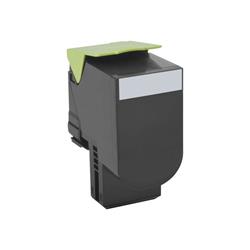 Deal Detail