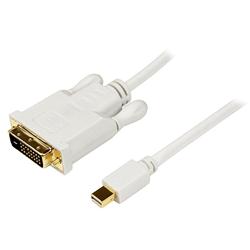 Cables 