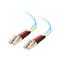 C2G 2m LC-LC 10Gb 50/125 OM3 Duplex Multimode PVC Fibre Optic Cable (LSZH) - Aqua