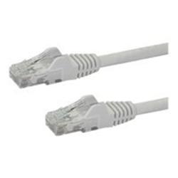 Cables 