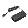 Lenovo ThinkPad 65W AC Adapter (Slim Tip)