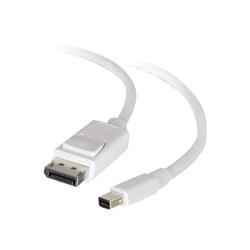 Cables 