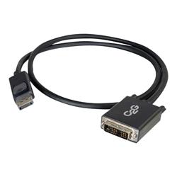 Cables 