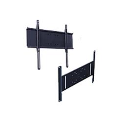 Deal Detail