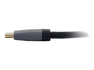 C2G 5m Select High Speed HDMI with Ethernet