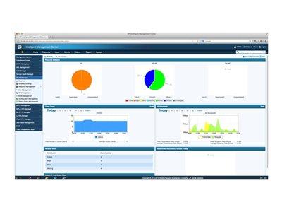 HPE Intelligent Management Center Wireless Service Manager