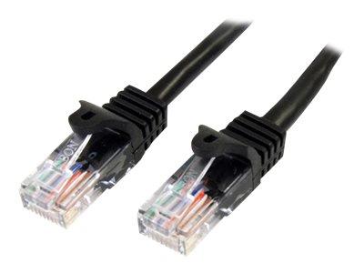 StarTech.com 1m Black Cat 5e Patch Cable