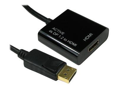 Cables Direct NELWINK 15CM V1.2 HDMI ADAP 4K