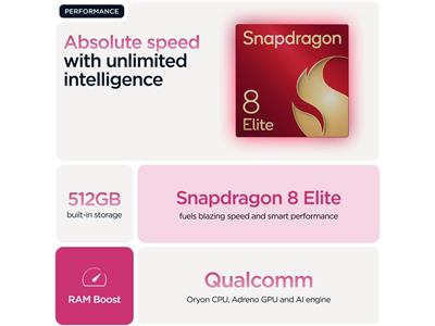 Motorola RAZR 60 Ultra - Pantone Cabaret - 5G smartphone - 512 GB