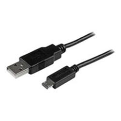 Cables 