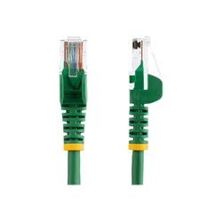Cables 
