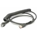 Datalogic CAB-524 Cable USB Type A Coiled 2.4 Metres
