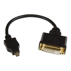 Cables 