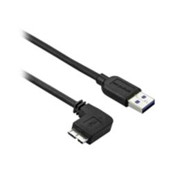 Cables 